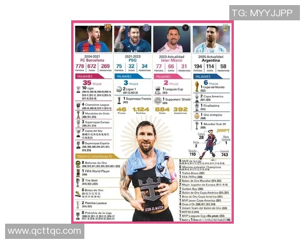 阿根廷足球传奇：从马拉多纳到梅西的辉煌历程与影响